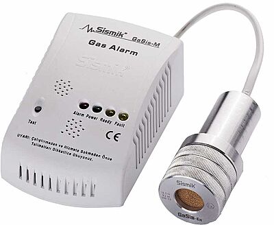 12V/24V DC Giriş Kuru Kontak Gaz Dedektörü - 1
