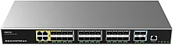 24 Port GB SFP Port, 4 Port 10G SFP Port ve 4 Port GB Ethernet Omurga Switch