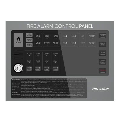 4 Bölge Konvansiyonel Yangın Alarm Paneli - 1